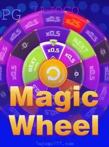 MagicWheel: O Jogo Que Conecta Sorte e Estratégia